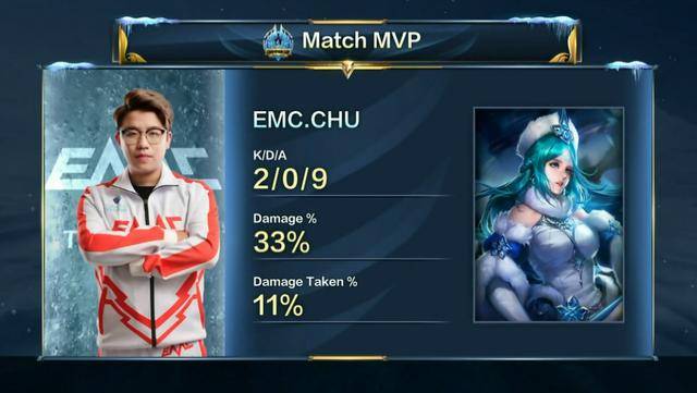 BA的征程 BA的征程